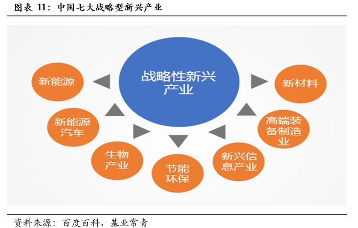 福师环保科技